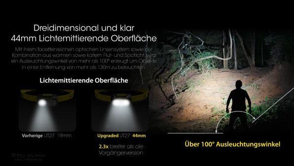 Produktbild Nitecore HEADLAMP UT SERIES 800LUMENS/UT27 UPGRADE (800 lm)