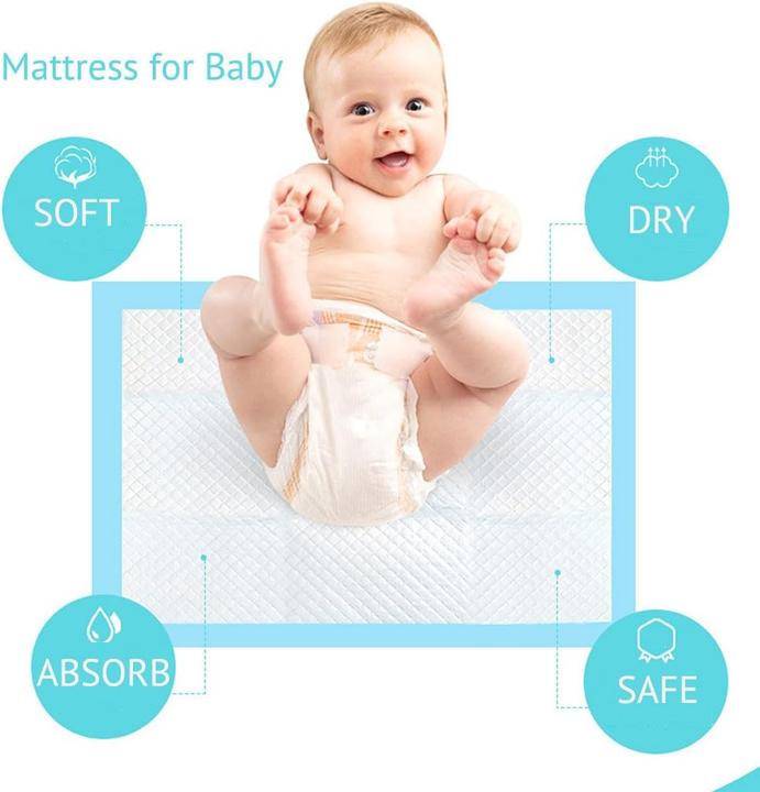 Actual product image Buyockss Disposable changing mats