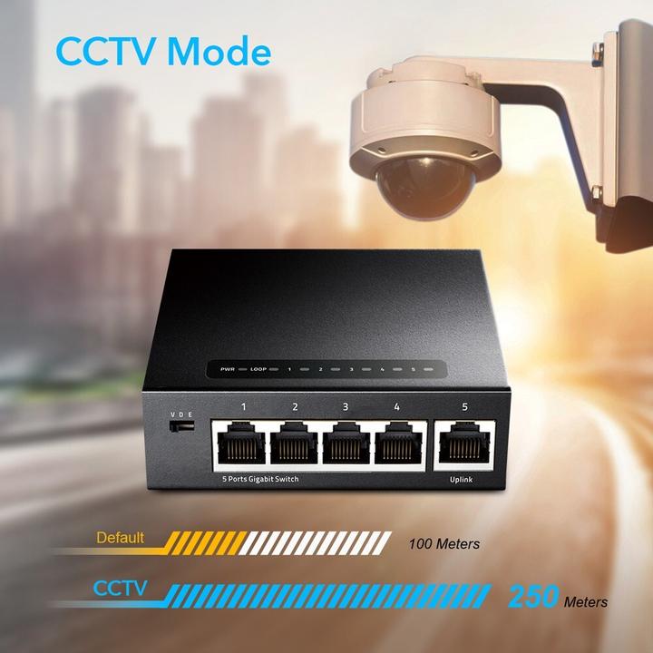 Actual product image Cudy GS105 (5 ports)