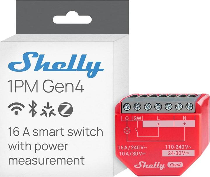 Produktbild Shelly 1PM Gen4