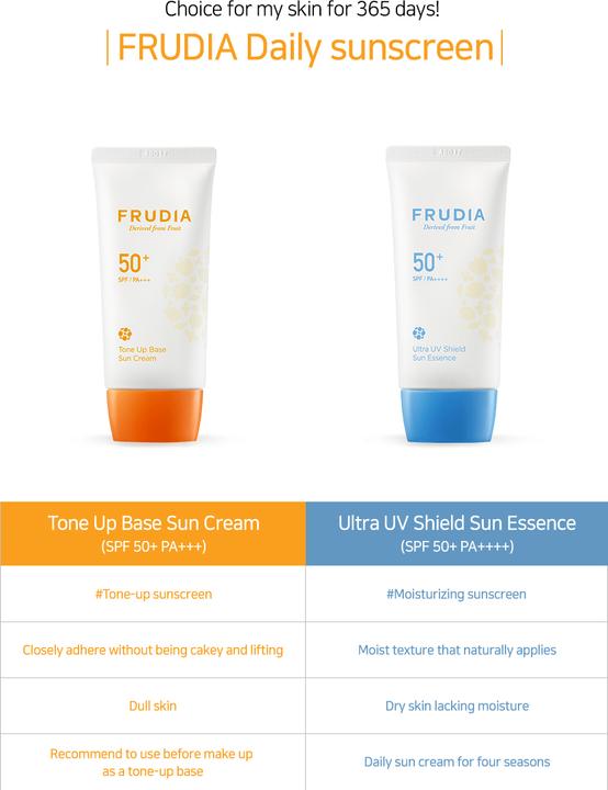 Actual product image Frudia Sun Tone Up Base (Sun cream face, SPF 50+, 50 ml, 50 g)