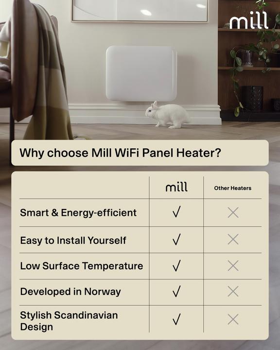 Produktbild Mill Invisible Smart WiFi Gen 4 panelvarmer 400W