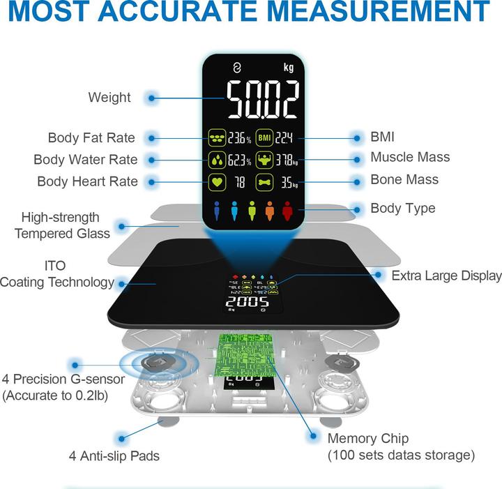 Immagine prodotto ViatomTech Lescale (F4) Bluetooth Weight Scale