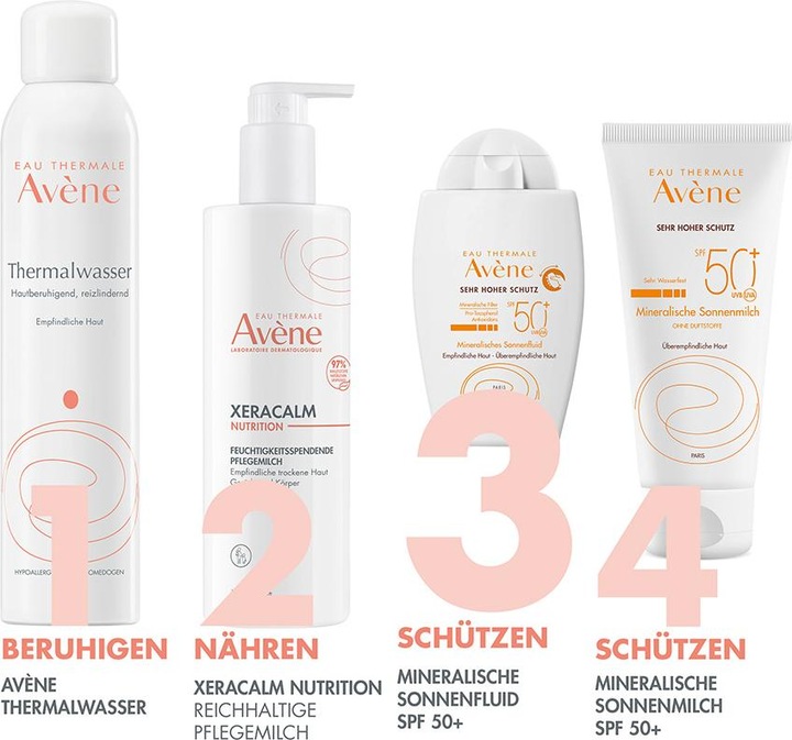 Immagine prodotto Avène Fluido solare minerale SPF50+ (Crema solare, SPF 50+, 40 ml, 71 g)