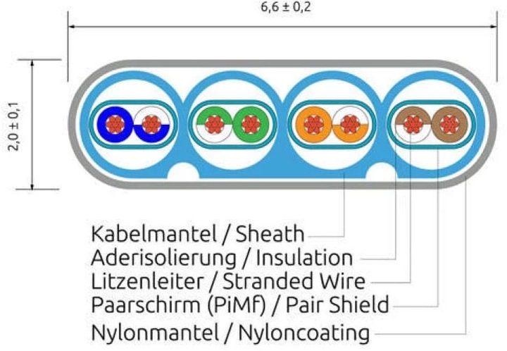 Produktbild Wirewin Slim Toughkabel (STP, CAT6, 0.25 m)