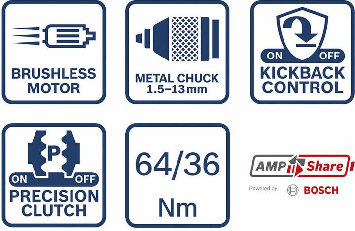 Actual product image Bosch Professional GSR 18V-90 C