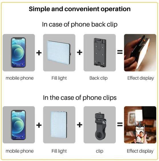 Immagine prodotto Old Shark Luce flash LED RGB portatile con 78 LED