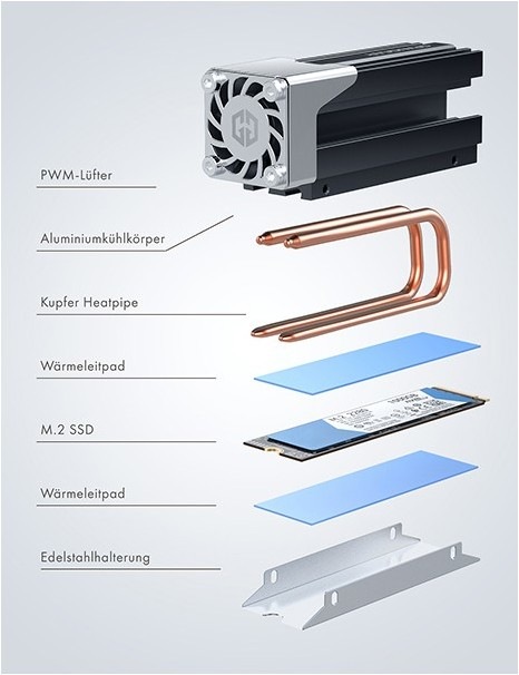 Image du produit Graugear G-M2HS03-F