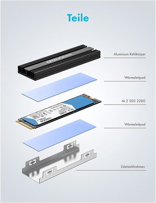 Actual product image Graugear G-PS5HS02
