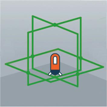 Actual product image Geo-Fennel 3-Line Laser GEO6X Green SP KIT