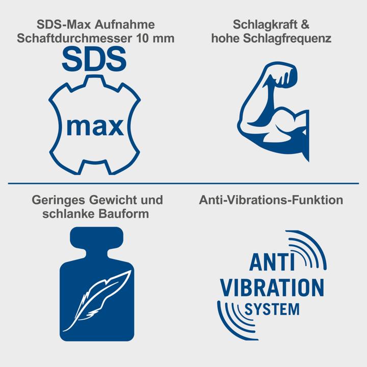 Actual product image Scheppach DH1300