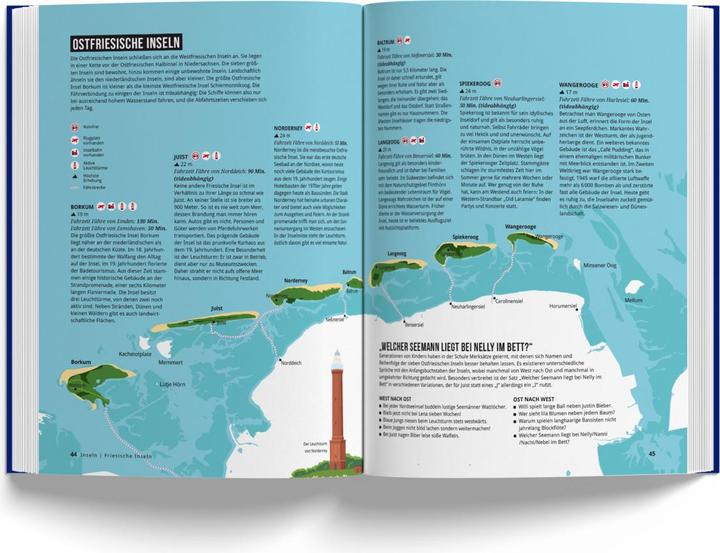 Produktbild Das Nordseebuch