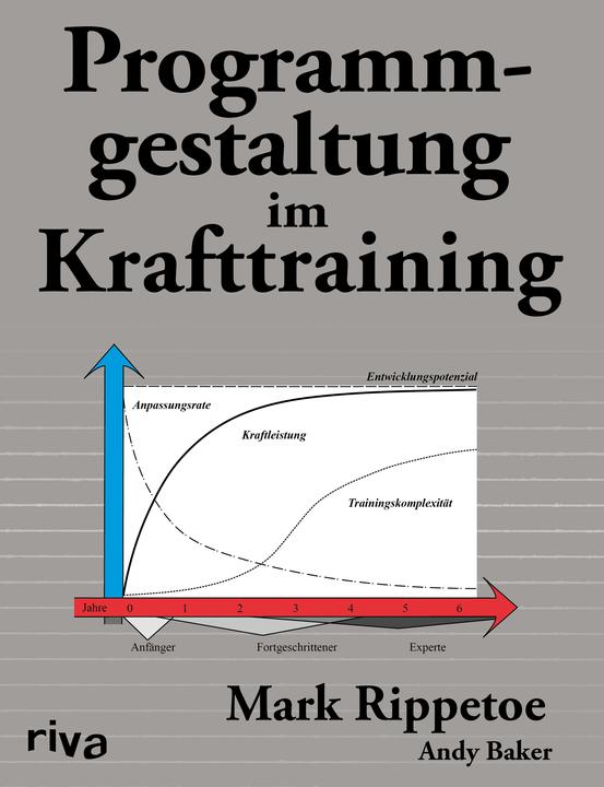 Produktbild Programmgestaltung im Krafttraining (Deutsch, Andy Baker, Mark Rippetoe, 2016)