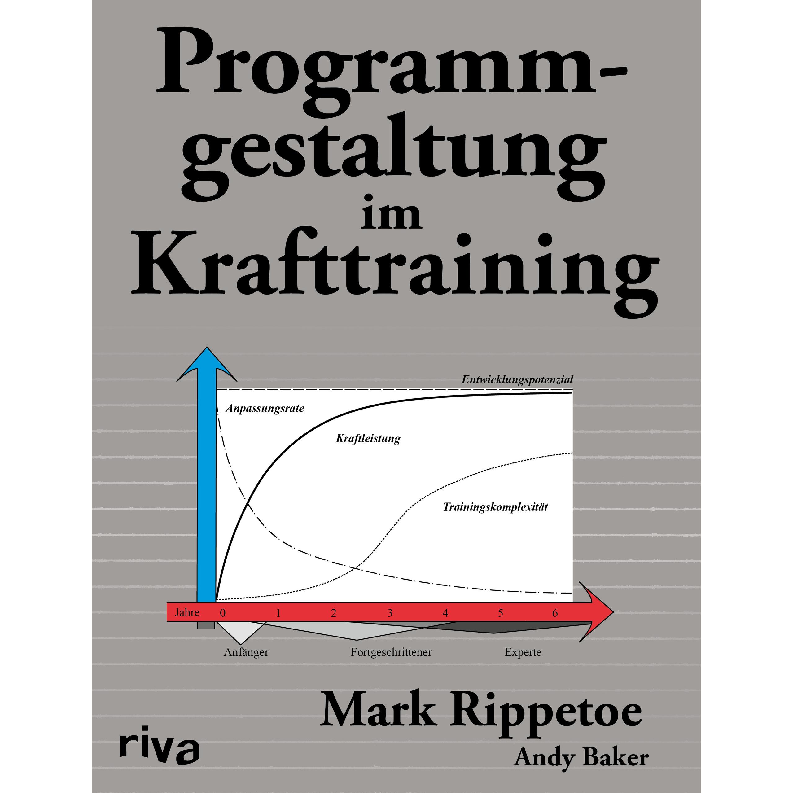 Programmgestaltung im Krafttraining, Ratgeber von Mark Rippetoe, Andy Baker