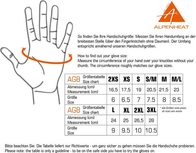 Nutritional values and ingredients Alpenheat Fire Glove Reloaded Shield (M)