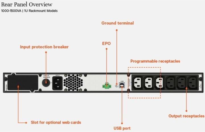 Immagine prodotto Vertiv EDGE UPS 1000VA/900W 1U Rack porta IntelliSlot (1000 VA, 900 W, Interattivo linea UPS)
