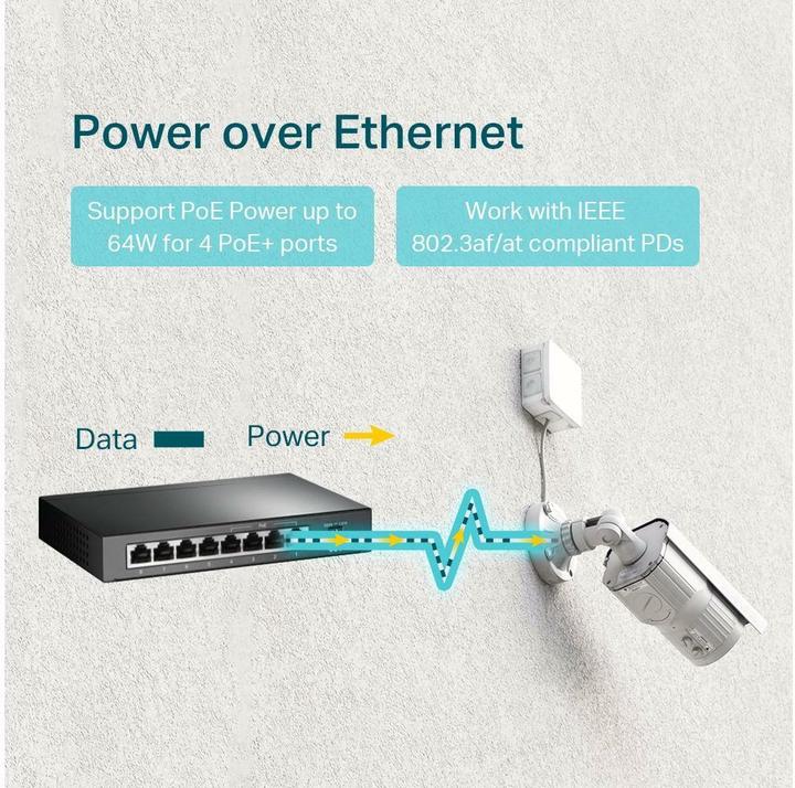 Produktbild TP-Link PoE+ Switch TL-SG1008P 8 Port (8 Ports)