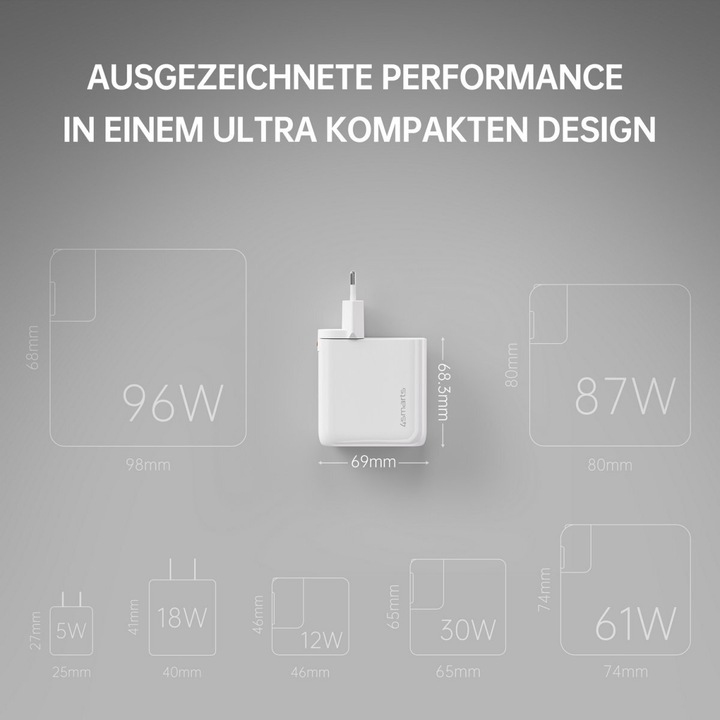 Productafbeelding 4smarts GaN Flex Pro (100 W)