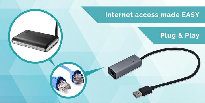 Immagine prodotto i-tec Adattatore GLAN in metallo USB 3.0 (USB 3.0, RJ45 (1x))