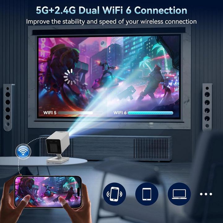 Actual product image Putbecy Mini Beamer 4K