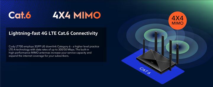 Immagine prodotto Cudy LT700