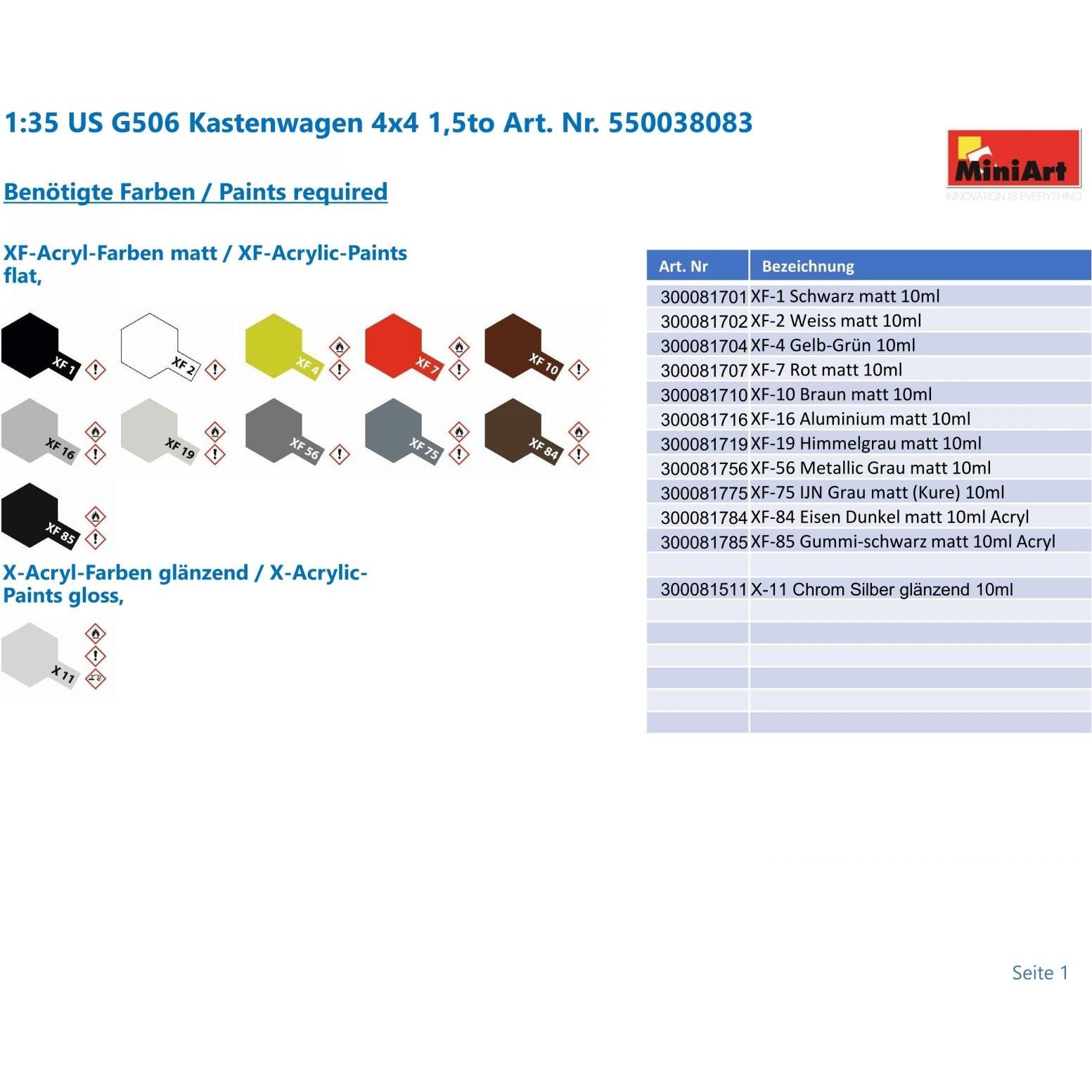 product