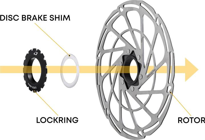 Produktbild Jagwire Disc Center Lock Verschlussring mit Innenverzahnung (12 mm)