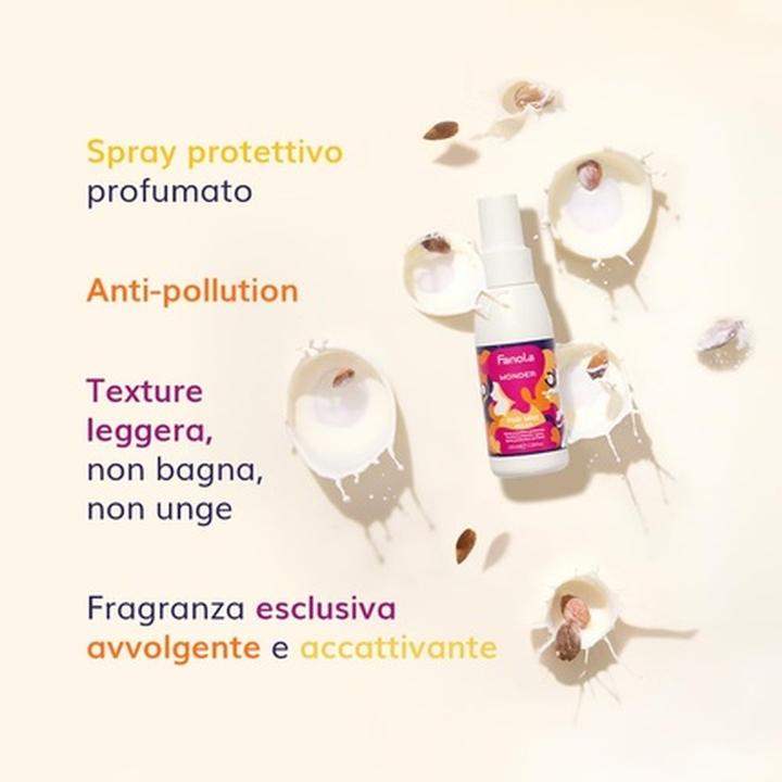 Image du produit Fanola Celebration Kit 20 Years Wonder No Yellow Shampoo and Wonder Hair Mist (Kit de soins capillaires)