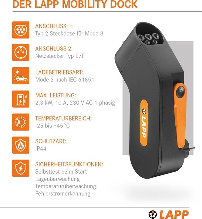 Actual product image Lapp Mobility Mobility Dock (Type 2, 2.30 kW, 10 A, Type 2)