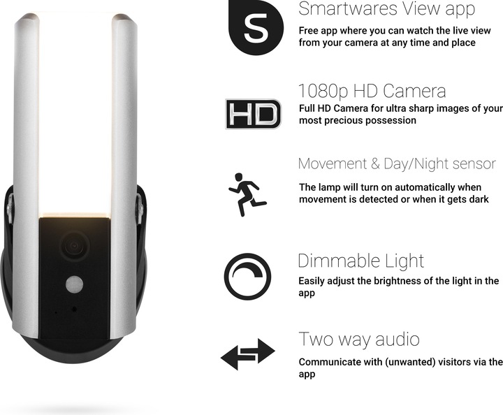 Produktbild Smartwares CIP-39901 LAN, WLAN IP Überwac (1920 x 1080 Pixels)