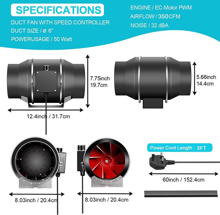 Actual product image Aygrochy 150mm controllable tube fan with speed controller (32 dB)