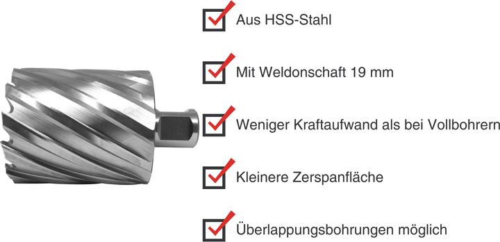 Actual product image Paulimot HSS-Kernbohrer mit Bohrtiefe 55 mm, Ø 55 mm (55 millimetres)