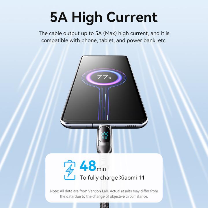 Actual product image Vention Taybav (1.20 m, USB 2.0, 100 W)