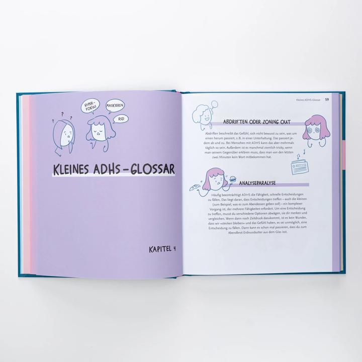 Actual product image Der Mini ADHS Guide (German, Alice Gendron, Sabine Tatz, 2024)