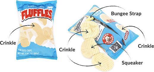 Image du produit P.L.A.Y. Fluffles Chips