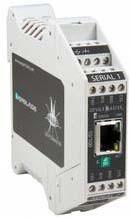 Actual product image Pepperl & Fuchs PEPPERL+FUCHS ICDM-RX/TCP-2ST/RJ45