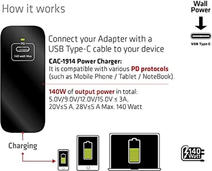 Actual product image Club 3D Club3D Charger 1xUSB Type C, PD 140W retail (140 W)