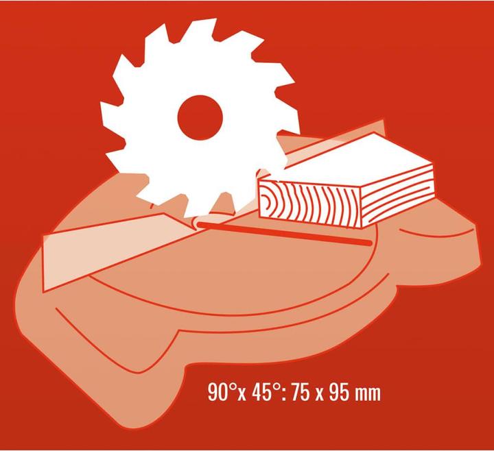 Actual product image Einhell Crosscut and mitre saw TC-MS 2513 L