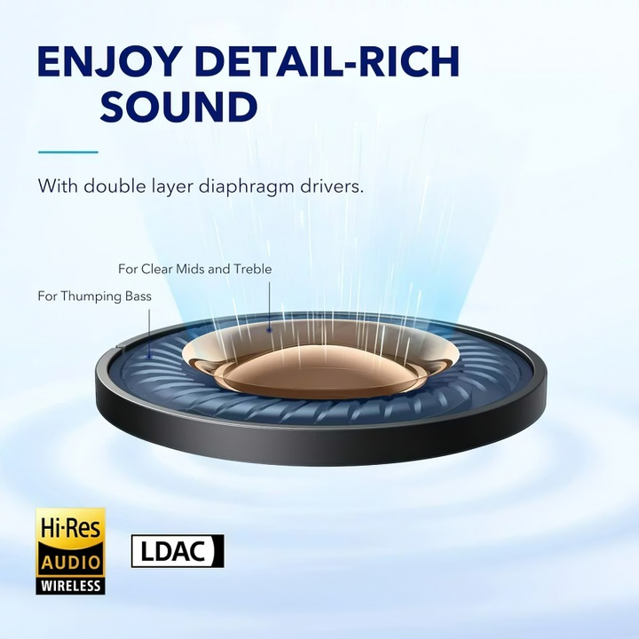 Immagine prodotto soundcore Spazio A40 (ANC, 10 h, Cablato)