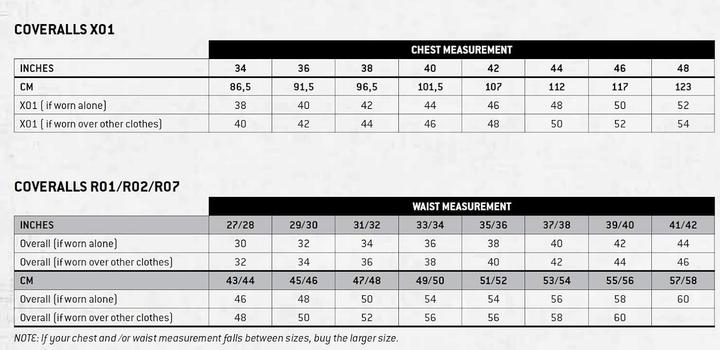 Produktbild Carhartt Bib Overall (W30/L32)