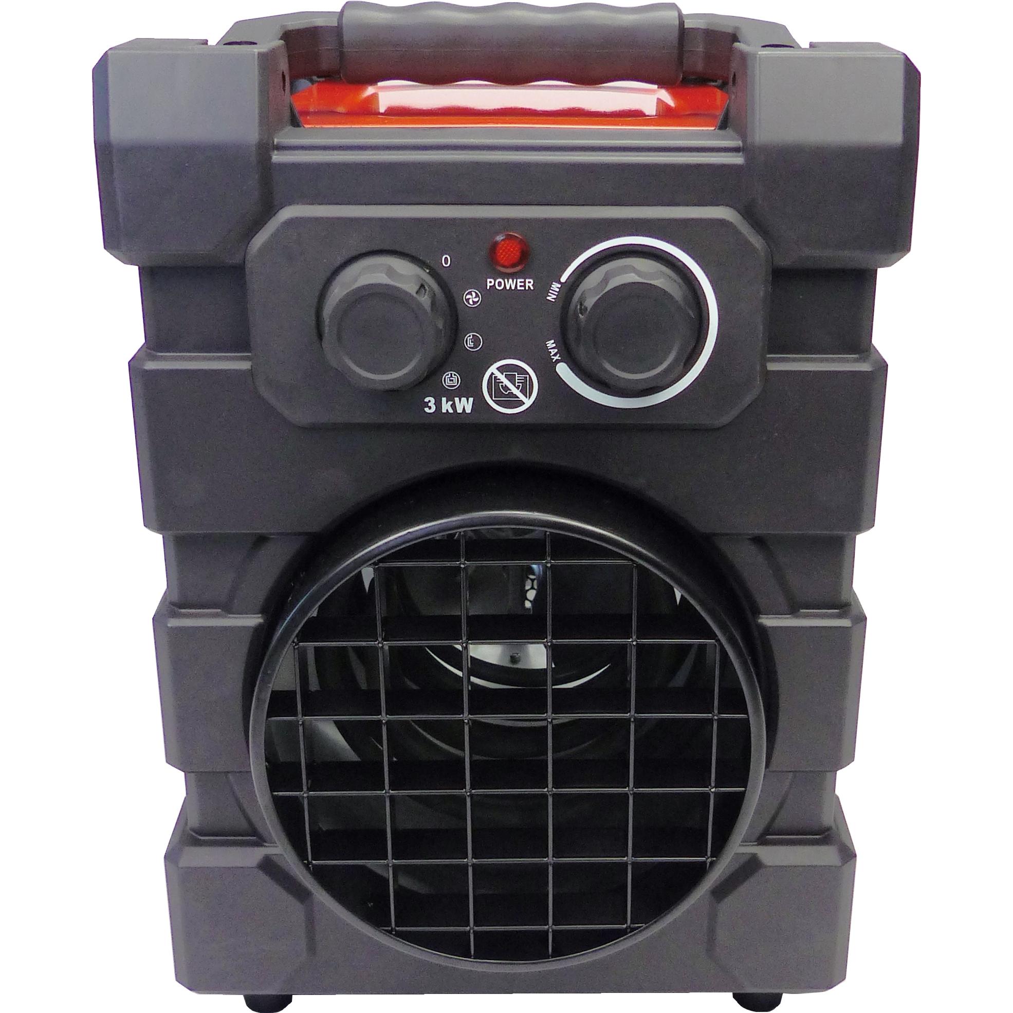 WDH Termoventilatore WDH-BGP03Pro (3kW), Termoventilatore