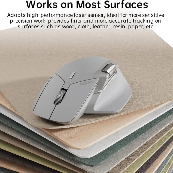 Produktbild Rapoo - MT760 - Bluetooth Maus - Kabellose Maus, Hellgrau (Kabellos)