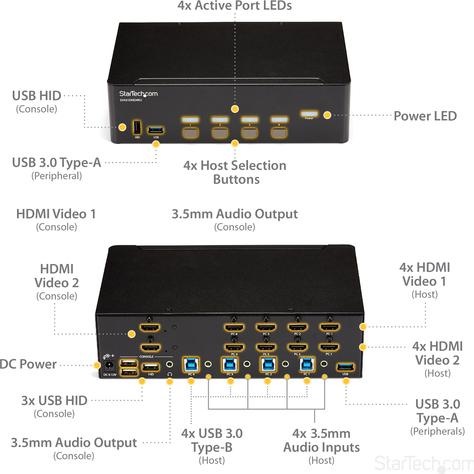 Produktbild StarTech KVM Switch HDMI 4 Port - 4K 30 Hz - KVM Extender für HDMI - KVM HDMI Umschalter