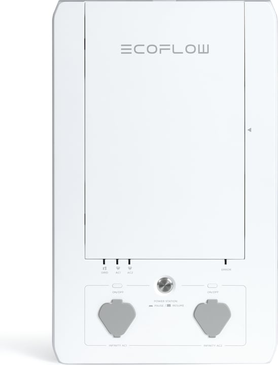 Produktbild EcoFlow Smart Home Panel Combo