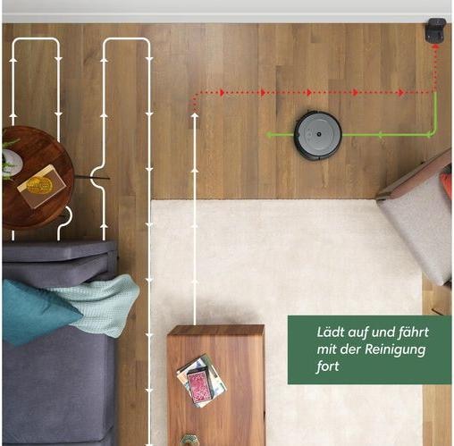 Image du produit iRobot Roomba i1 (Robot vacuum)