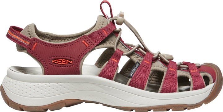 Actual product image Keen W Astoria West Sandal (40)