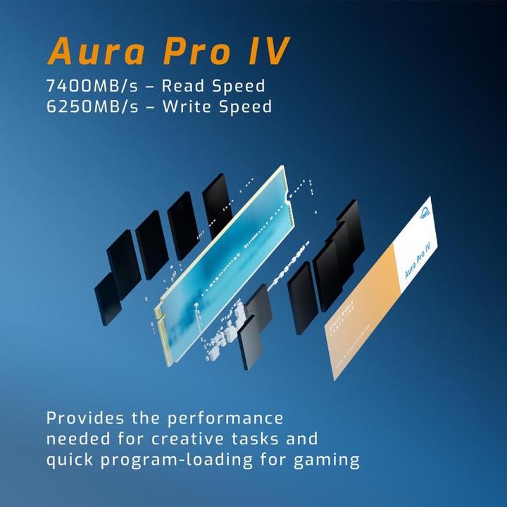 Produktbild OWC Aura Pro IV M.2 2280 NVMe SSD 2.0TB (2000 GB, M.2 2280)