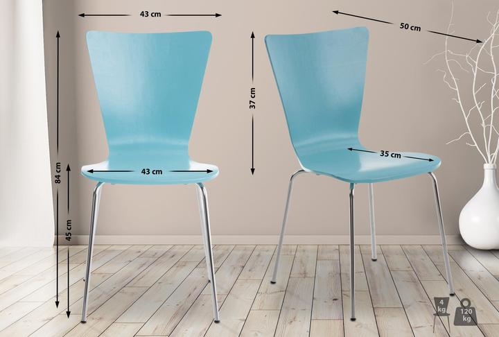 Image du produit CLP Aaron