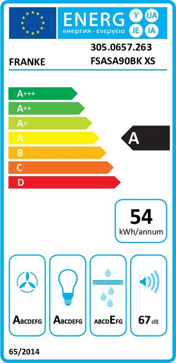 Energie-Label Franke AQ-Sense Einbau-Schrankhaube