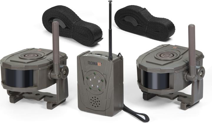 Actual product image Technaxx Alarm system TX-104